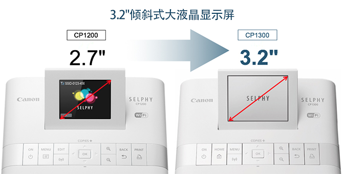 3.2英寸倾斜式液晶屏